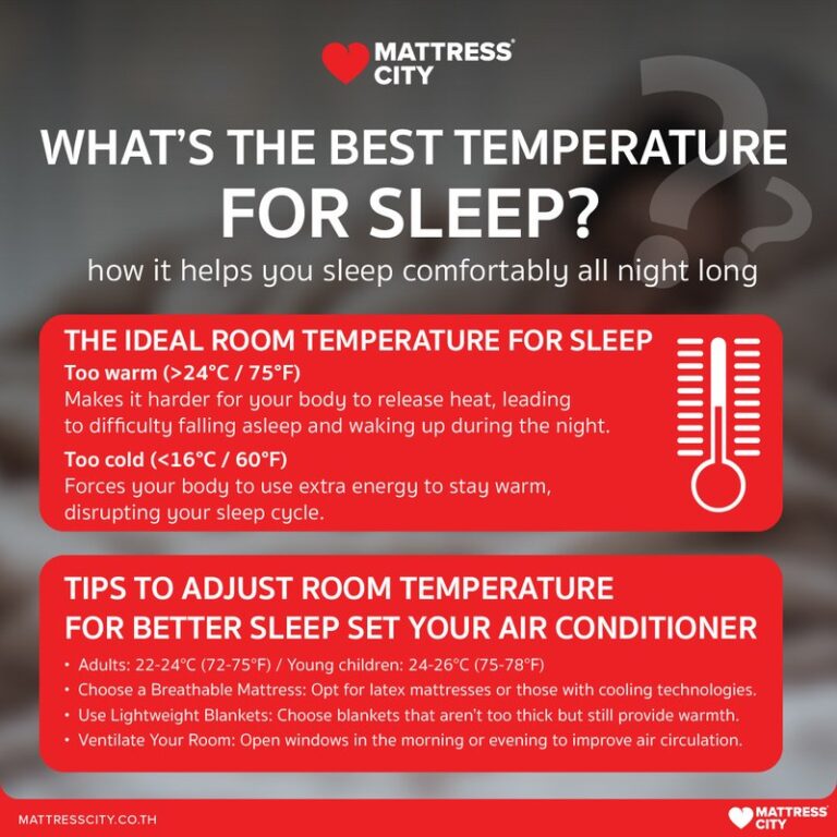 Best Bedroom Temperature for Sleep and Why It Matters
