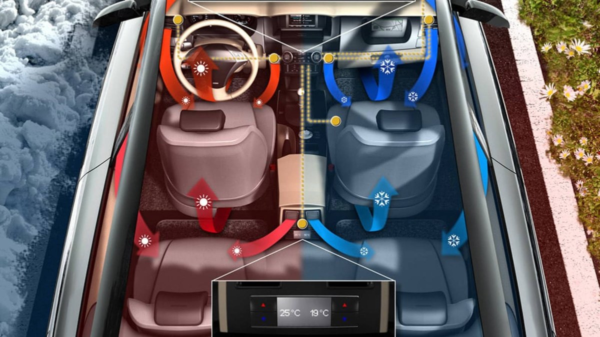 Climate control panel in a car showing temperature and humidity adjustment options for sleeping.