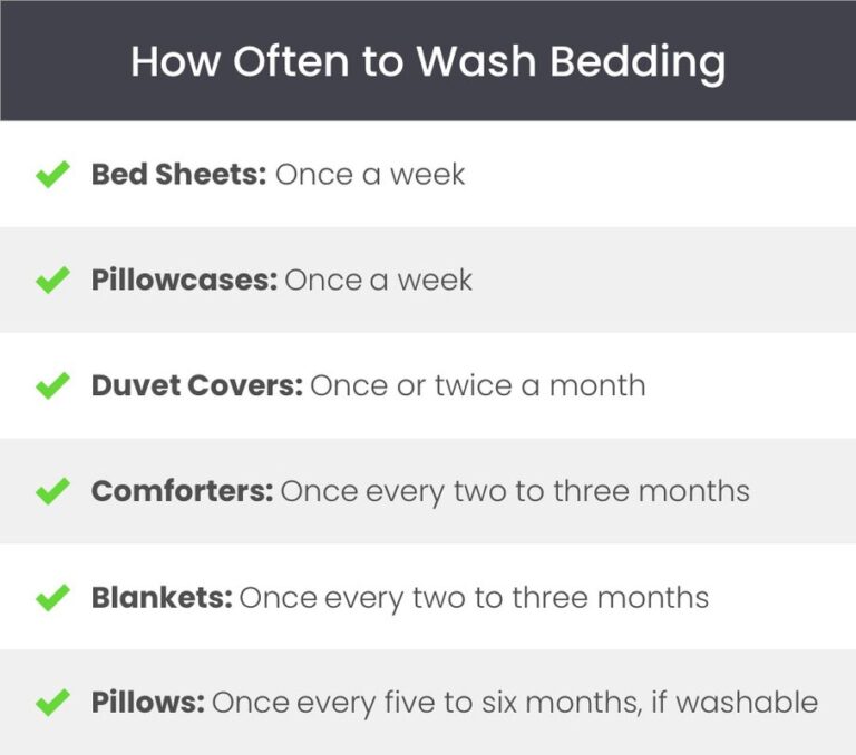 How Often Should You Wash Bed Sheets The Answer Revealed