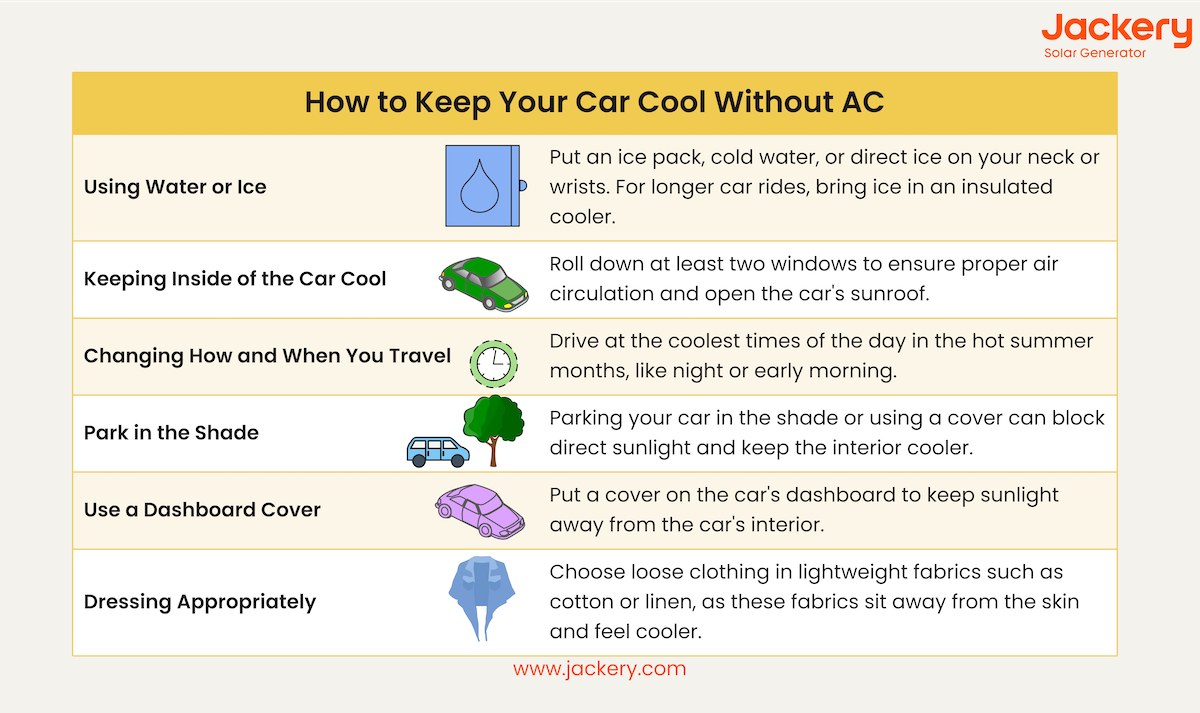 A car battery connected to a power inverter that runs a portable fan for sleeping in a hot room